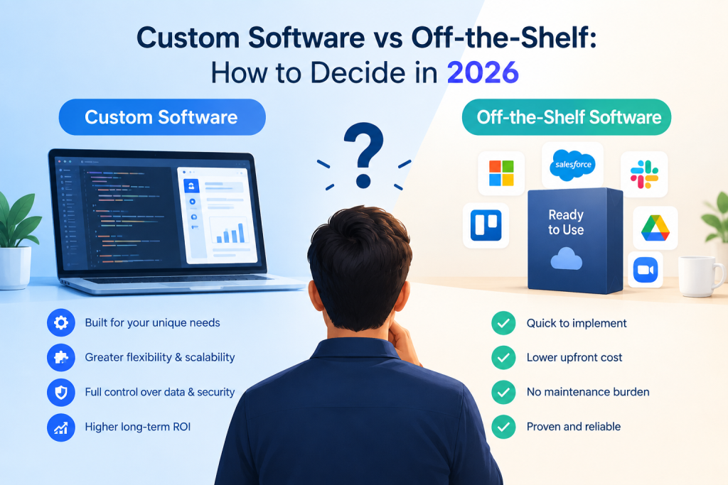 Custom Software vs Off-the-Shelf How to Decide in 2026